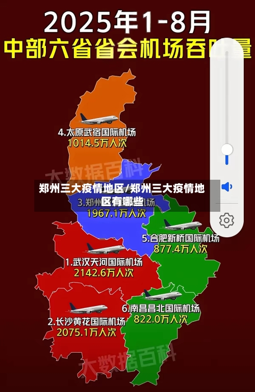 郑州三大疫情地区/郑州三大疫情地区有哪些-第3张图片