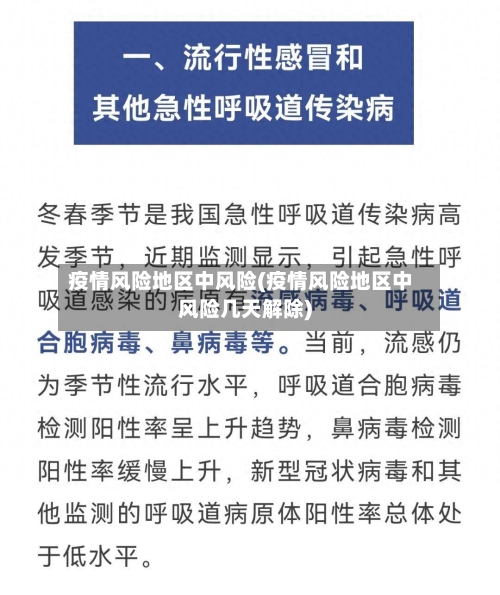 疫情风险地区中风险(疫情风险地区中风险几天解除)