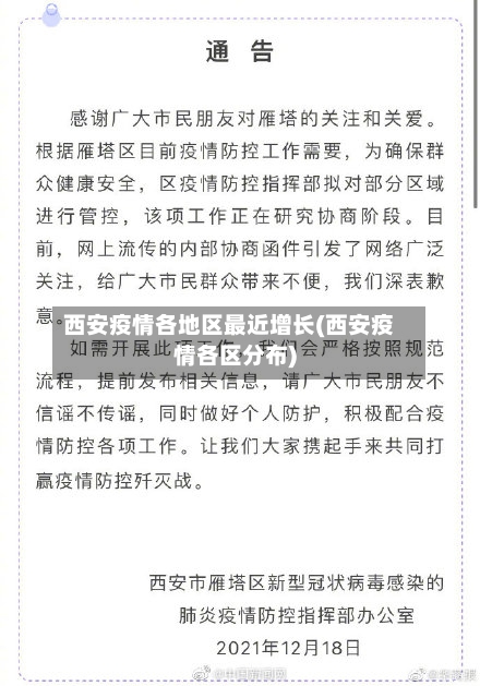 西安疫情各地区最近增长(西安疫情各区分布)-第2张图片
