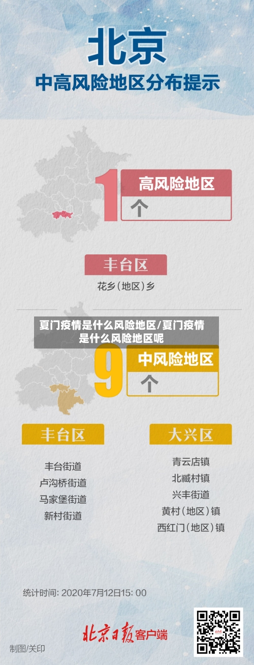 夏门疫情是什么风险地区/夏门疫情是什么风险地区呢