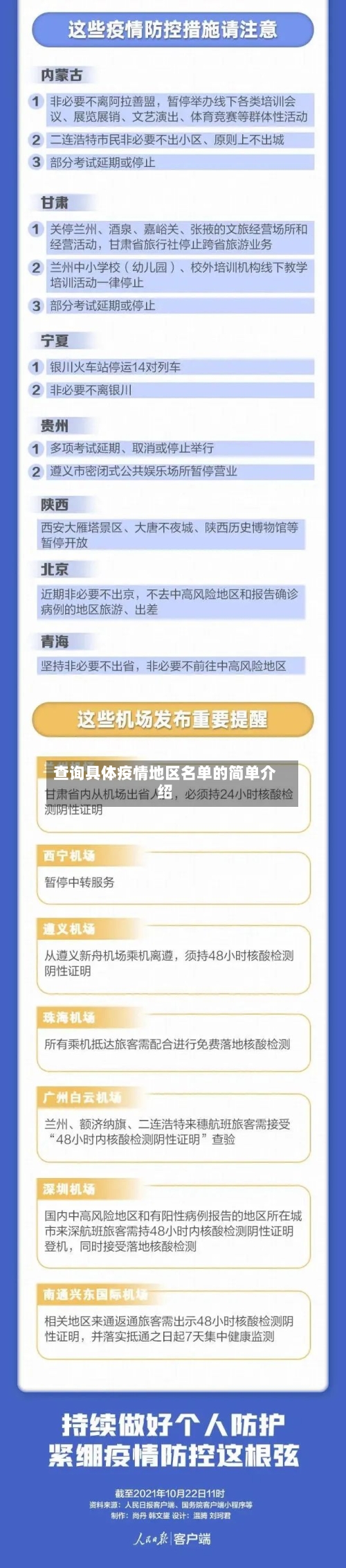 查询具体疫情地区名单的简单介绍