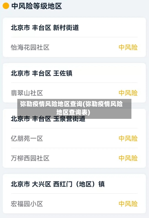 弥勒疫情风险地区查询(弥勒疫情风险地区查询表)