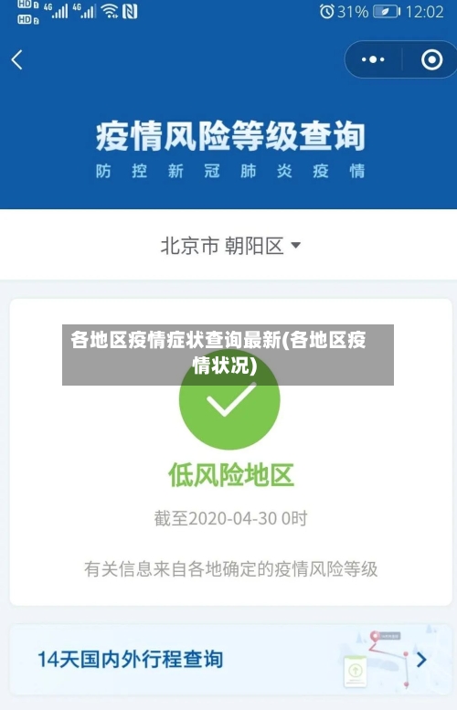 各地区疫情症状查询最新(各地区疫情状况)-第2张图片