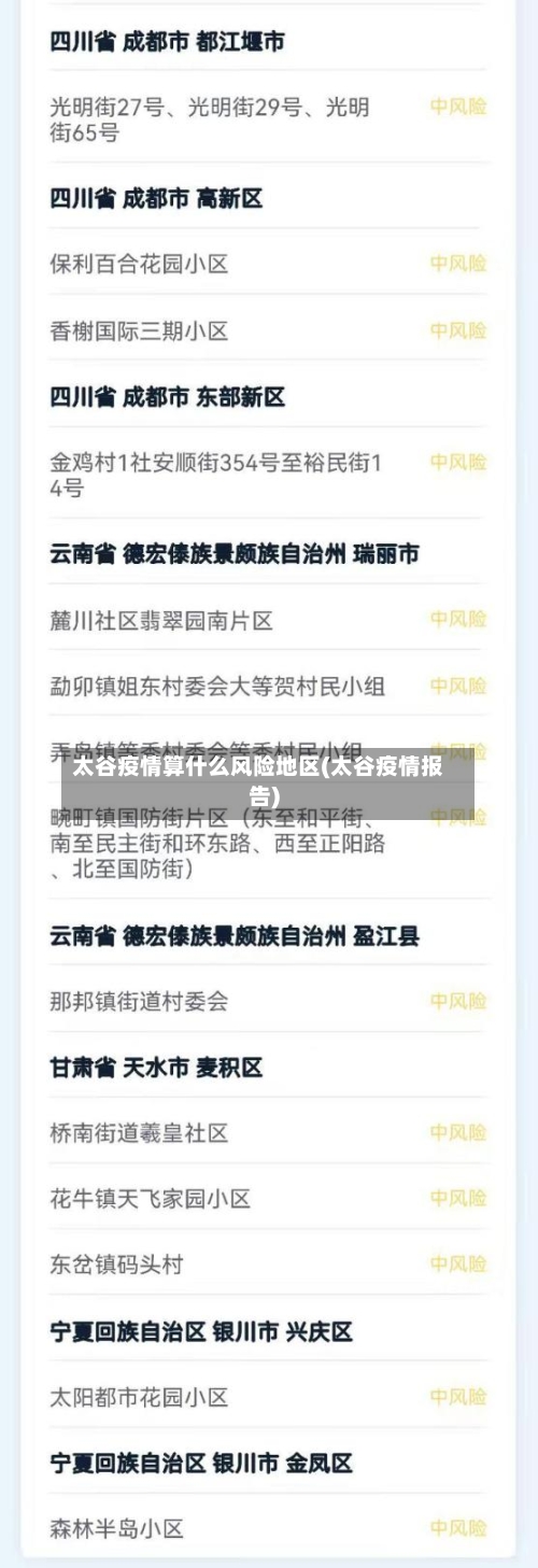 太谷疫情算什么风险地区(太谷疫情报告)