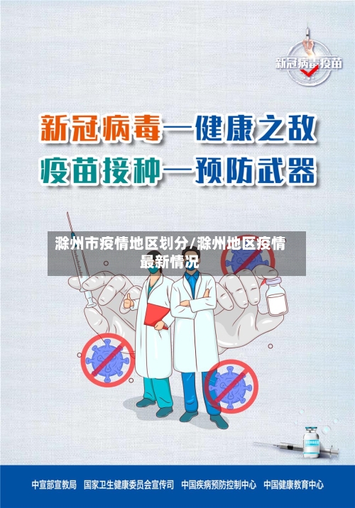 滁州市疫情地区划分/滁州地区疫情最新情况-第2张图片