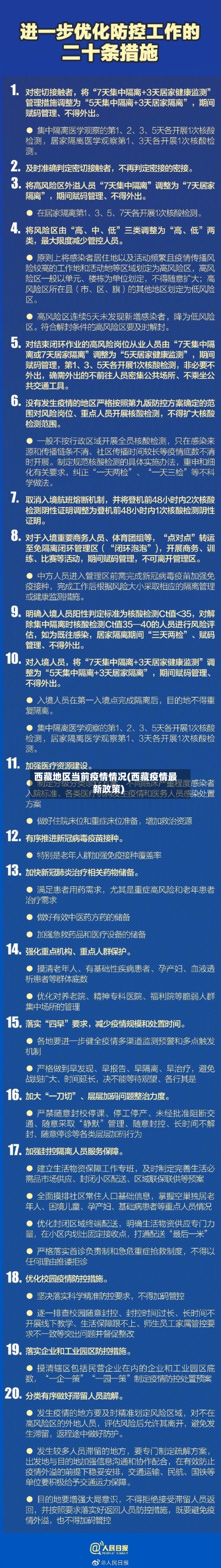 西藏地区当前疫情情况(西藏疫情最新政策)