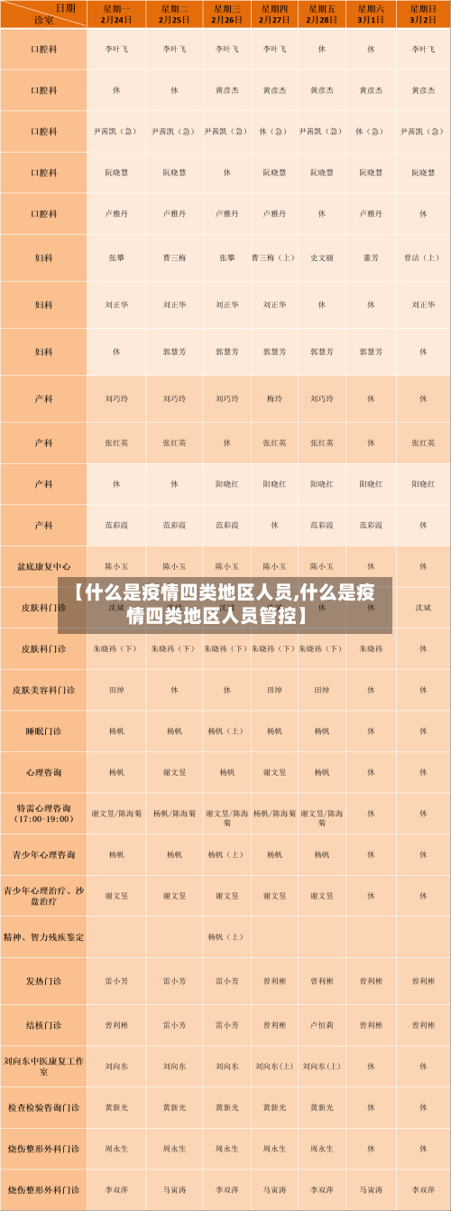 【什么是疫情四类地区人员,什么是疫情四类地区人员管控】