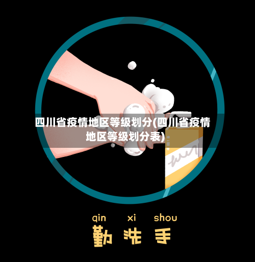 四川省疫情地区等级划分(四川省疫情地区等级划分表)