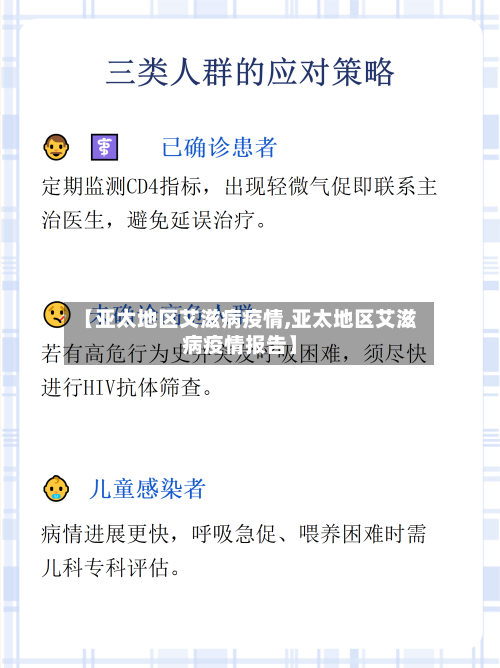 【亚太地区艾滋病疫情,亚太地区艾滋病疫情报告】-第2张图片