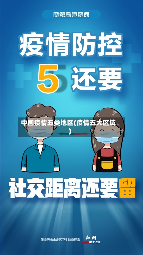 中国疫情五类地区(疫情五大区域)-第2张图片