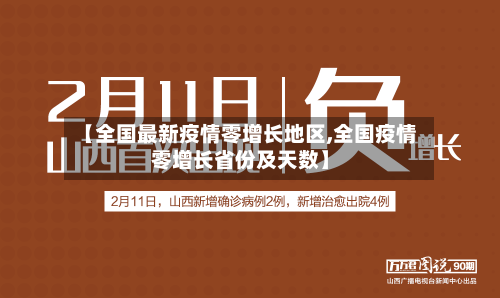 【全国最新疫情零增长地区,全国疫情零增长省份及天数】-第2张图片