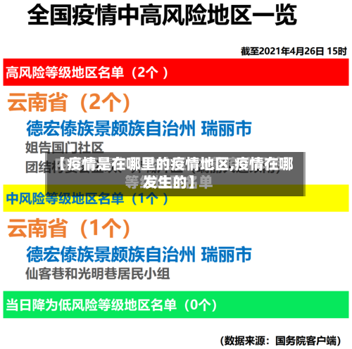 【疫情是在哪里的疫情地区,疫情在哪发生的】