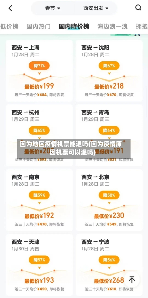 因为地区疫情机票能退吗(因为疫情原因机票可以退吗)-第3张图片