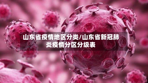 山东省疫情地区分类/山东省新冠肺炎疫情分区分级表