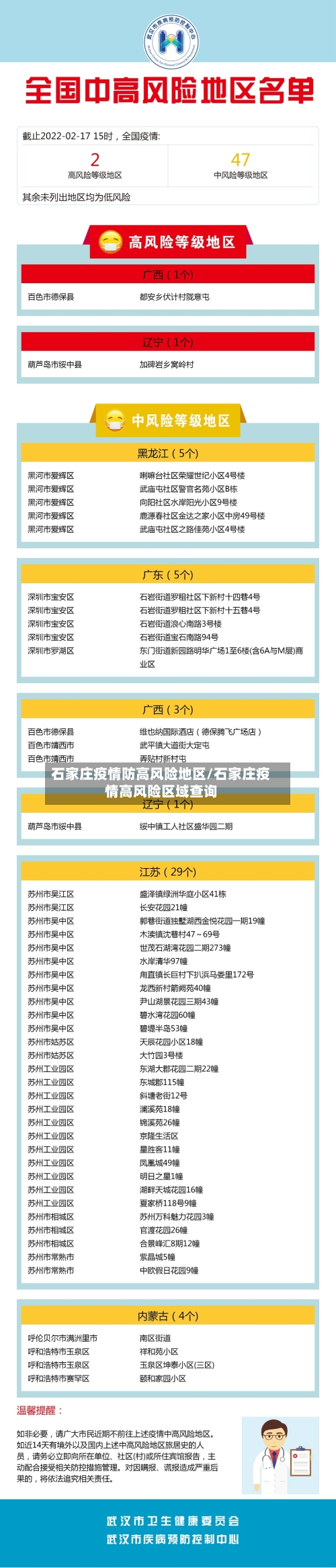 石家庄疫情防高风险地区/石家庄疫情高风险区域查询