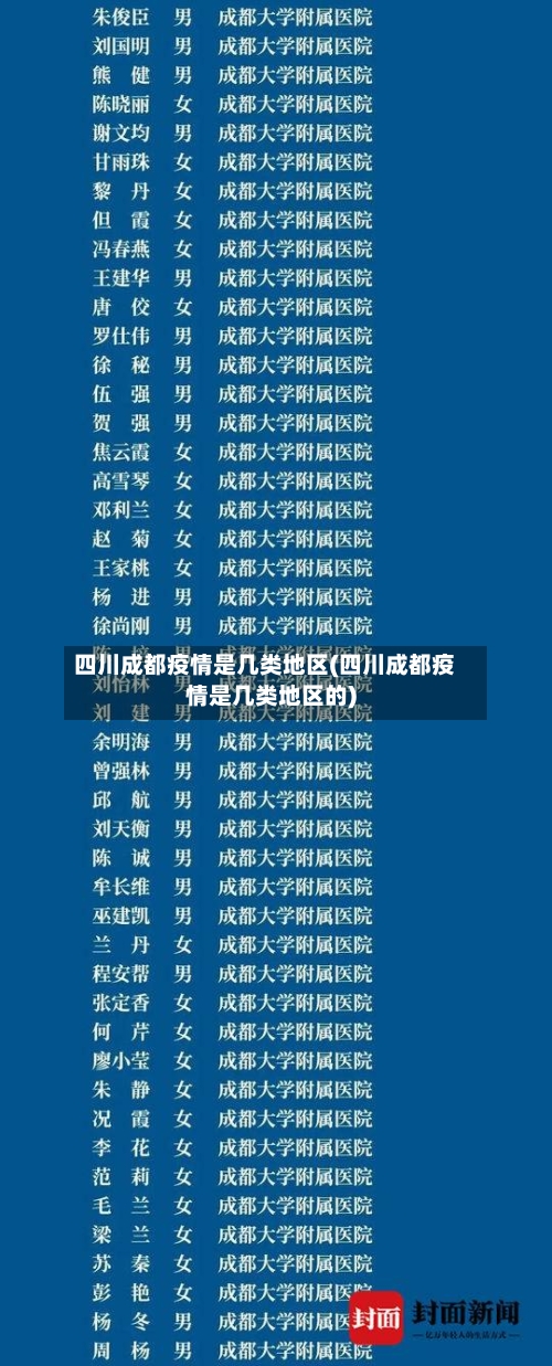 四川成都疫情是几类地区(四川成都疫情是几类地区的)-第2张图片