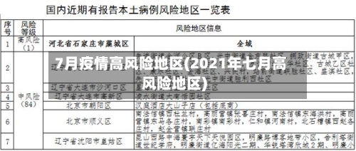 7月疫情高风险地区(2021年七月高风险地区)-第3张图片