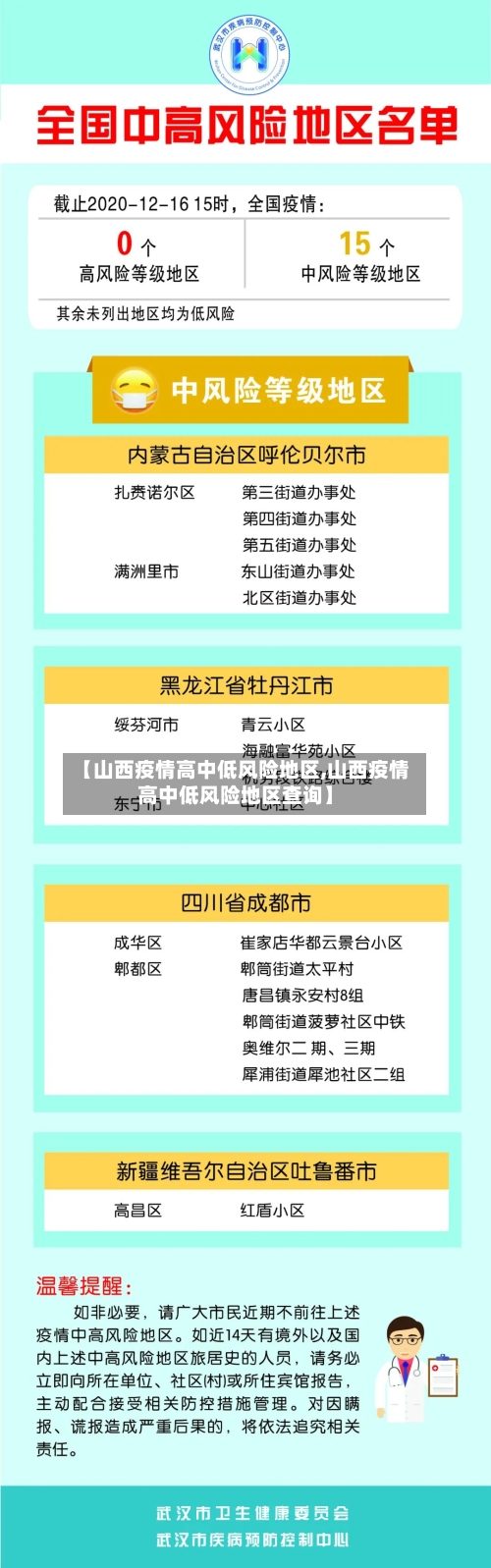 【山西疫情高中低风险地区,山西疫情高中低风险地区查询】
