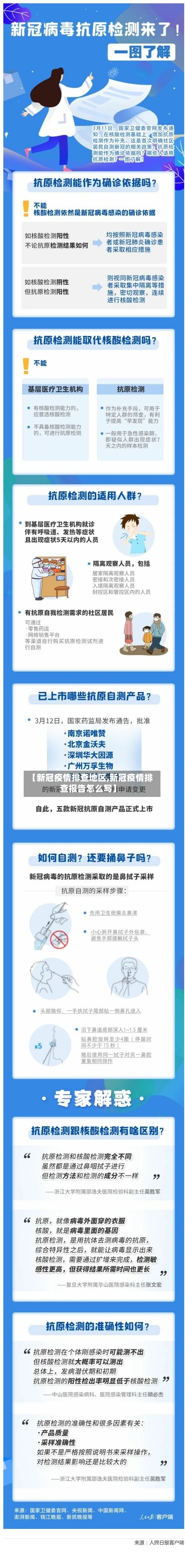 【新冠疫情排查地区,新冠疫情排查报告怎么写】