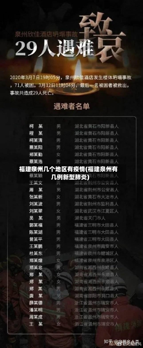 福建泉州几个地区有疫情(福建泉州有几例新型肺炎)-第2张图片