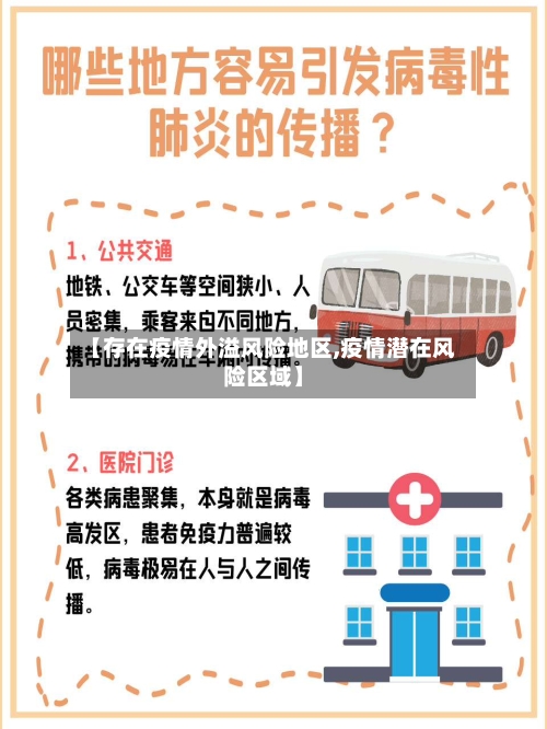 【存在疫情外溢风险地区,疫情潜在风险区域】