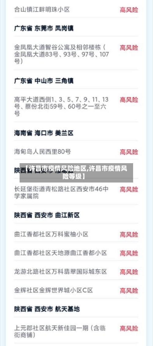 【许昌市疫情风险地区,许昌市疫情风险等级】-第2张图片