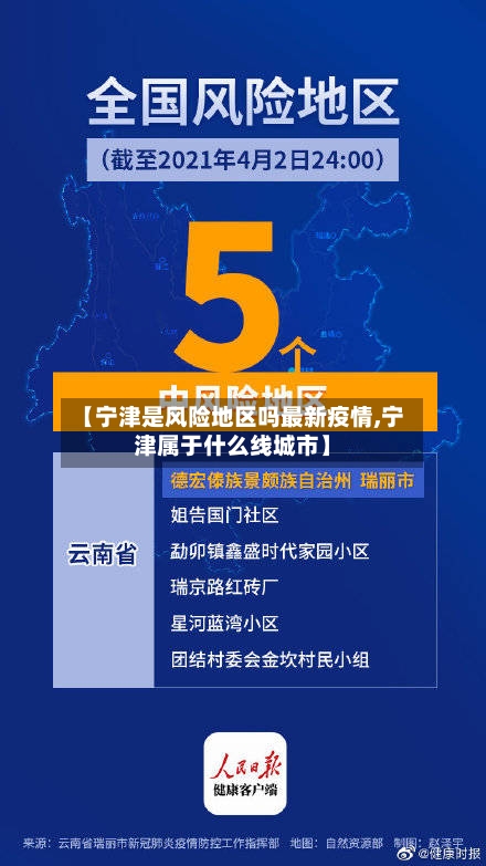 【宁津是风险地区吗最新疫情,宁津属于什么线城市】-第2张图片