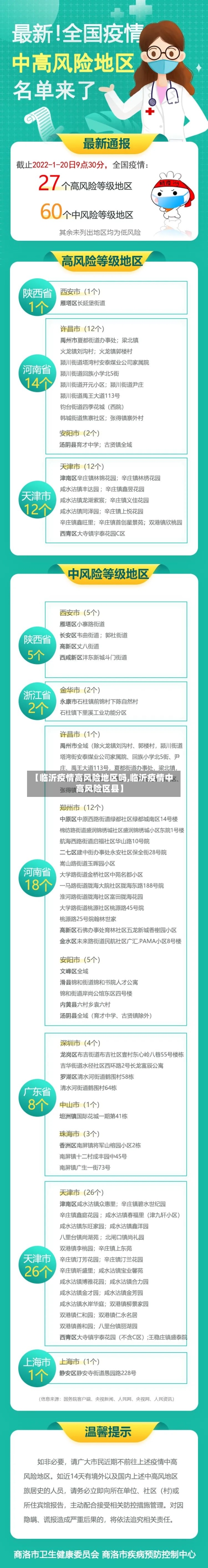 【临沂疫情高风险地区吗,临沂疫情中高风险区县】