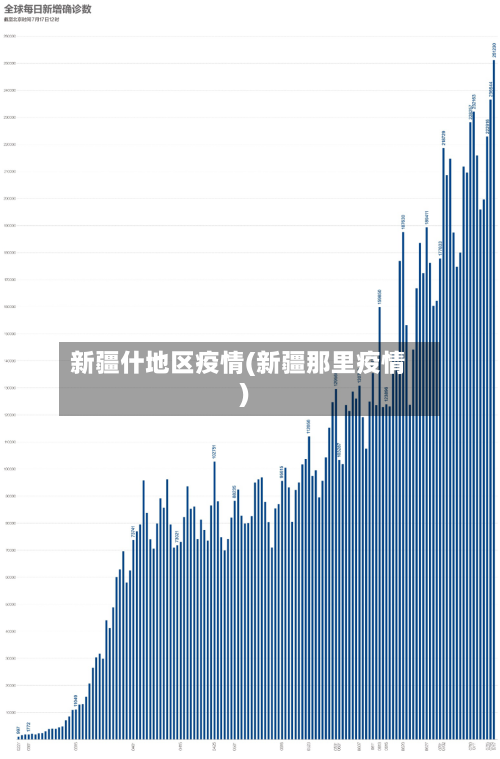 新疆什地区疫情(新疆那里疫情)-第2张图片