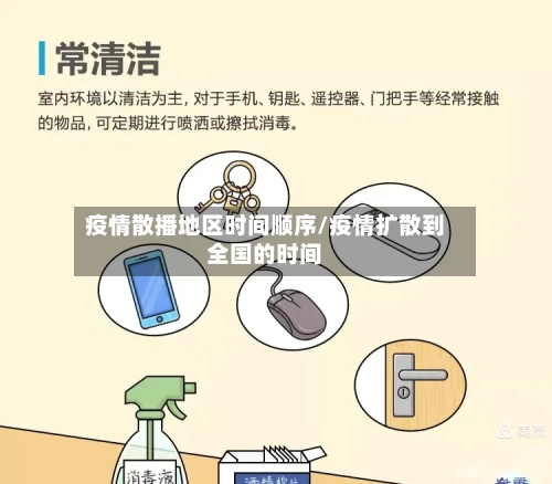 疫情散播地区时间顺序/疫情扩散到全国的时间