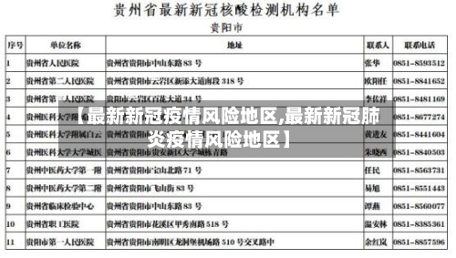 【最新新冠疫情风险地区,最新新冠肺炎疫情风险地区】-第2张图片