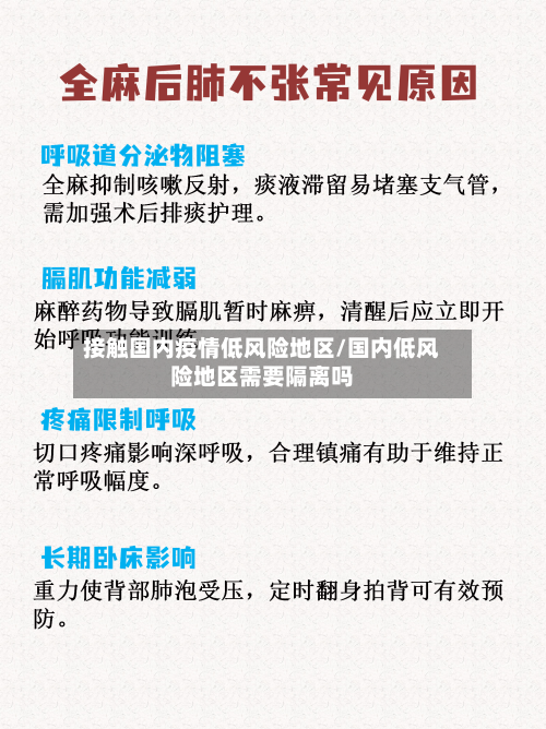 接触国内疫情低风险地区/国内低风险地区需要隔离吗