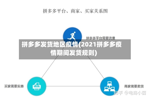 拼多多发货地区疫情(2021拼多多疫情期间发货规则)-第2张图片