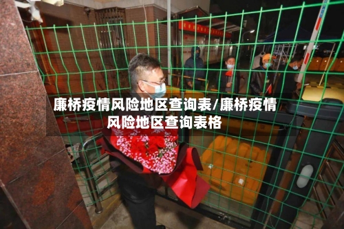 廉桥疫情风险地区查询表/廉桥疫情风险地区查询表格