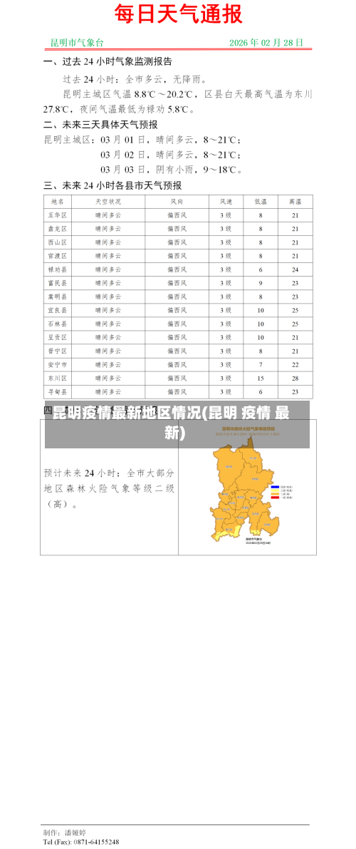 昆明疫情最新地区情况(昆明 疫情 最新)-第2张图片