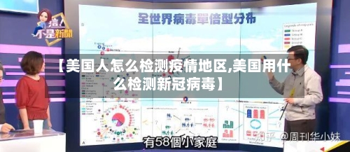 【美国人怎么检测疫情地区,美国用什么检测新冠病毒】-第2张图片