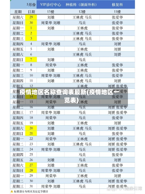 疫情地区名称查询表最新(疫情地区一览表)-第2张图片