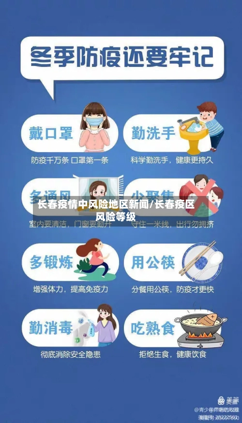 长春疫情中风险地区新闻/长春疫区风险等级