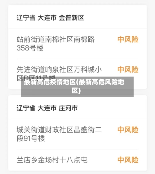 最新高危疫情地区(最新高危风险地区)-第2张图片