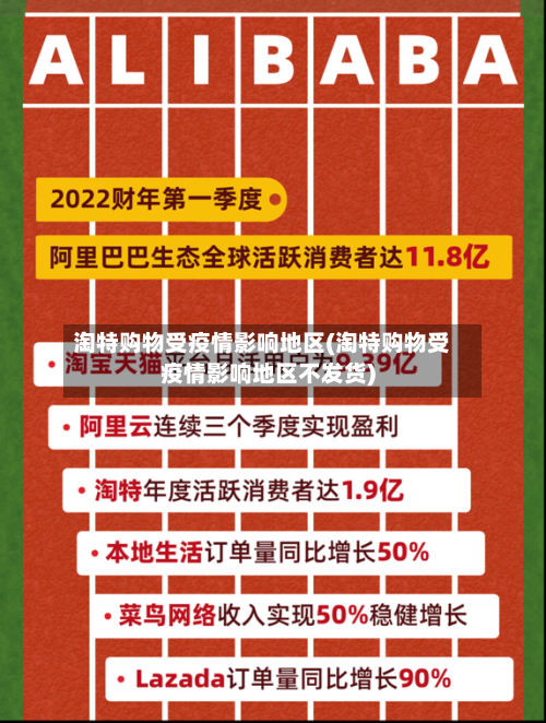 淘特购物受疫情影响地区(淘特购物受疫情影响地区不发货)-第2张图片