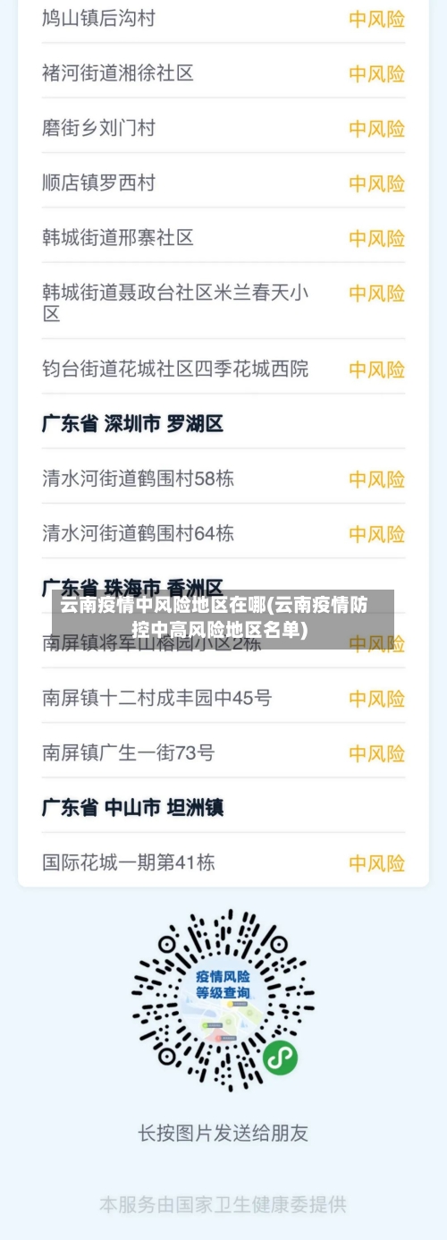 云南疫情中风险地区在哪(云南疫情防控中高风险地区名单)-第3张图片