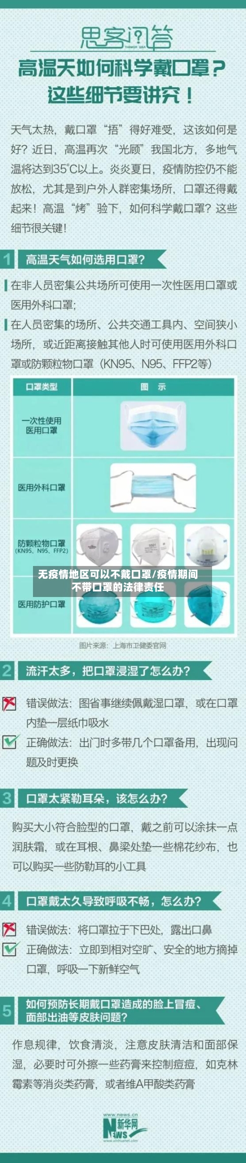 无疫情地区可以不戴口罩/疫情期间不带口罩的法律责任-第3张图片