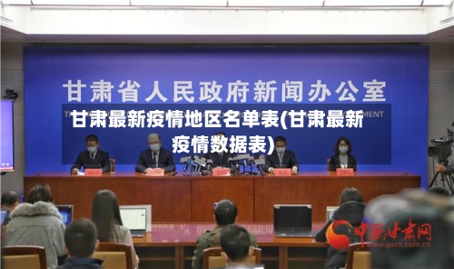 甘肃最新疫情地区名单表(甘肃最新疫情数据表)