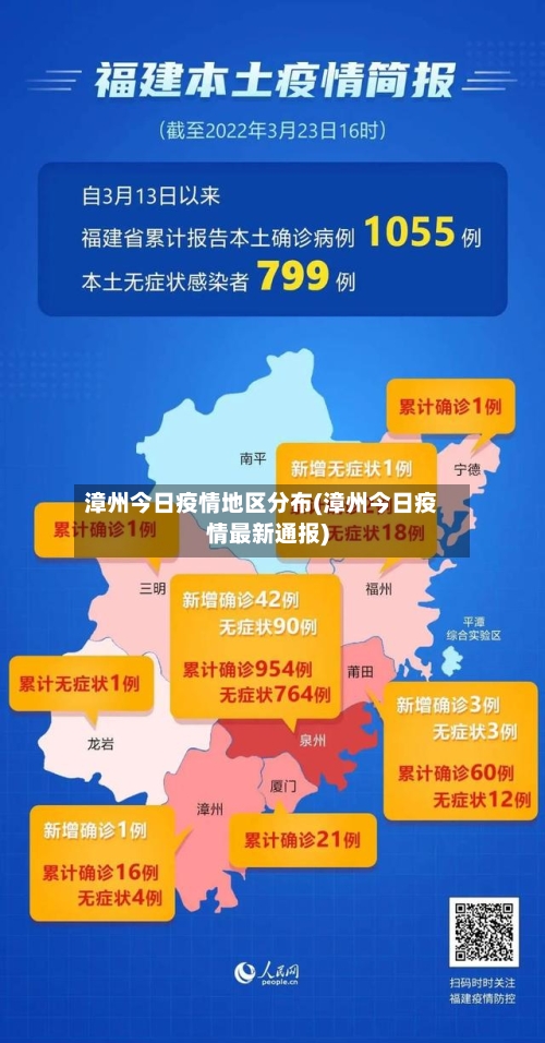 漳州今日疫情地区分布(漳州今日疫情最新通报)-第3张图片