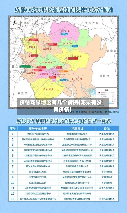 疫情龙泉地区有几个病例(龙泉有没有疫情)-第2张图片