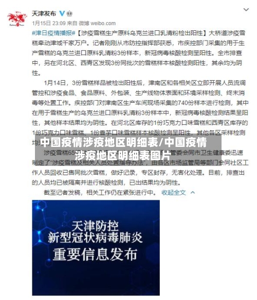 中国疫情涉疫地区明细表/中国疫情涉疫地区明细表图片