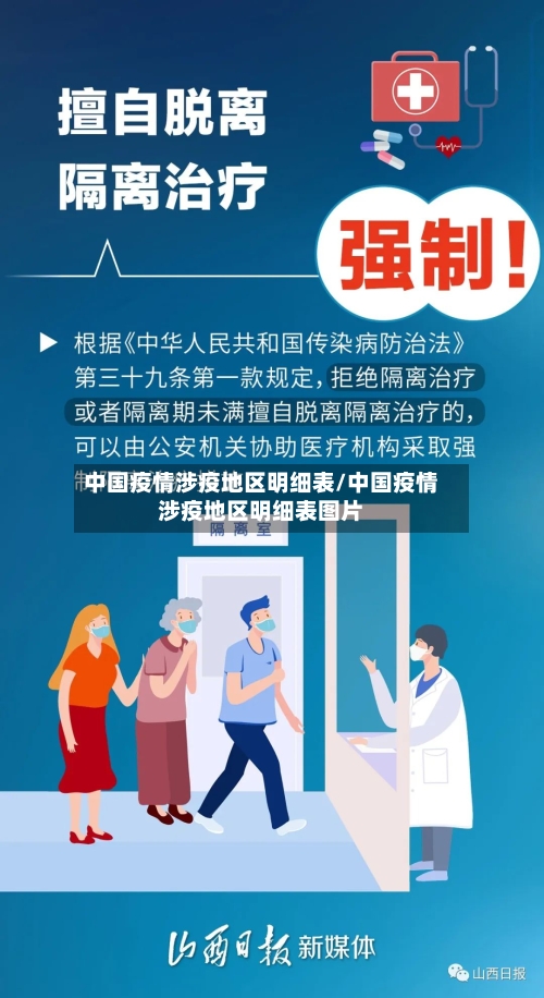 中国疫情涉疫地区明细表/中国疫情涉疫地区明细表图片-第2张图片