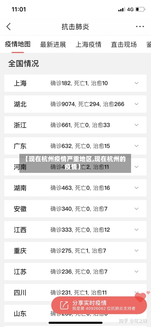 【现在杭州疫情严重地区,现在杭州的疫情】-第3张图片