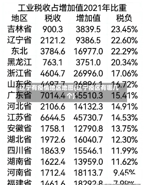 辽宁有疫情地区地图(辽宁疫区有哪几个)