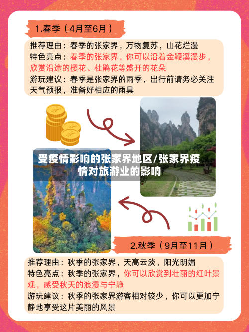 受疫情影响的张家界地区/张家界疫情对旅游业的影响-第3张图片